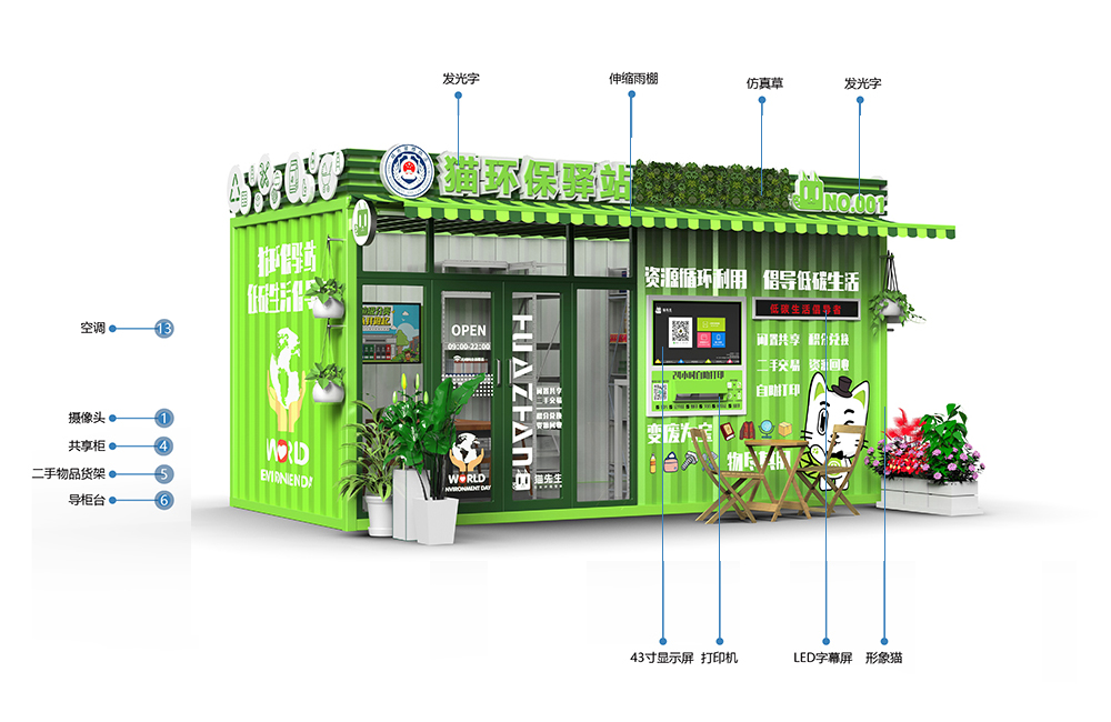 貓先生環保驛站，積分兌換點 ，垃圾房生產廠家